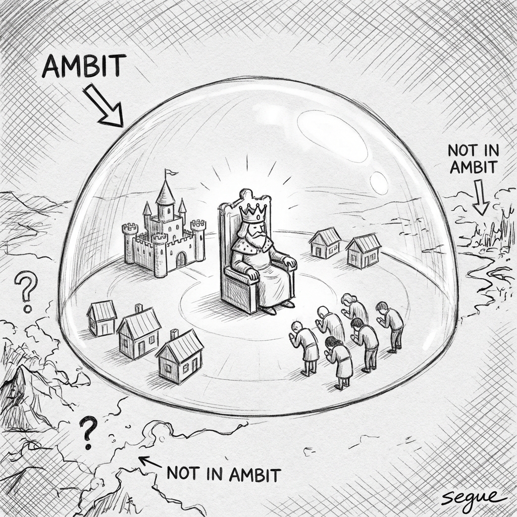 ambit