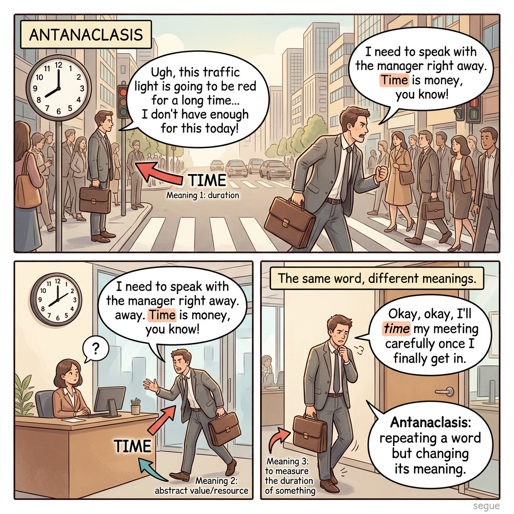antanaclasis
