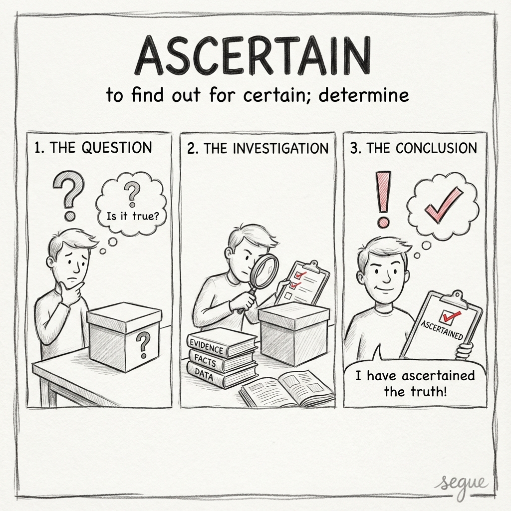 ascertain