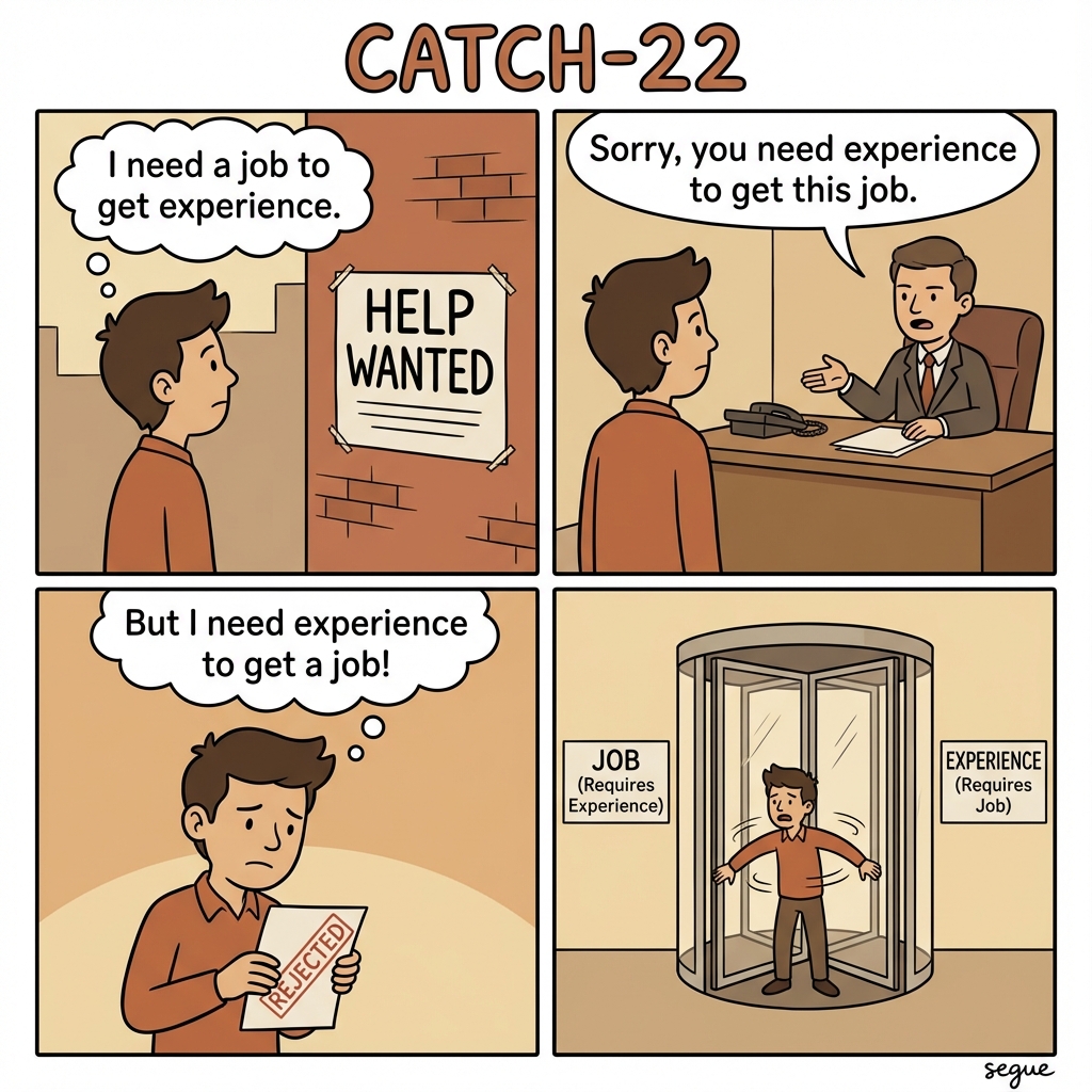catch-22