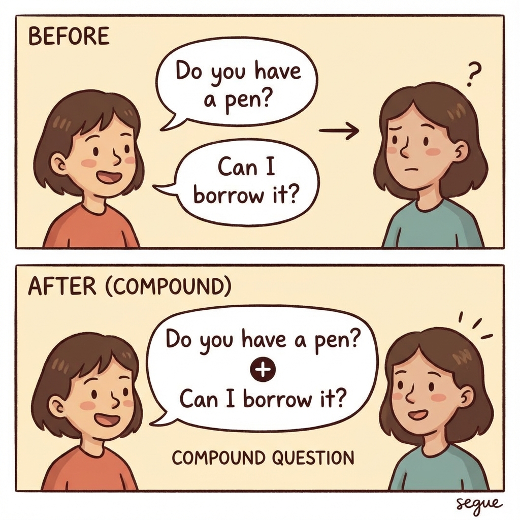 compound