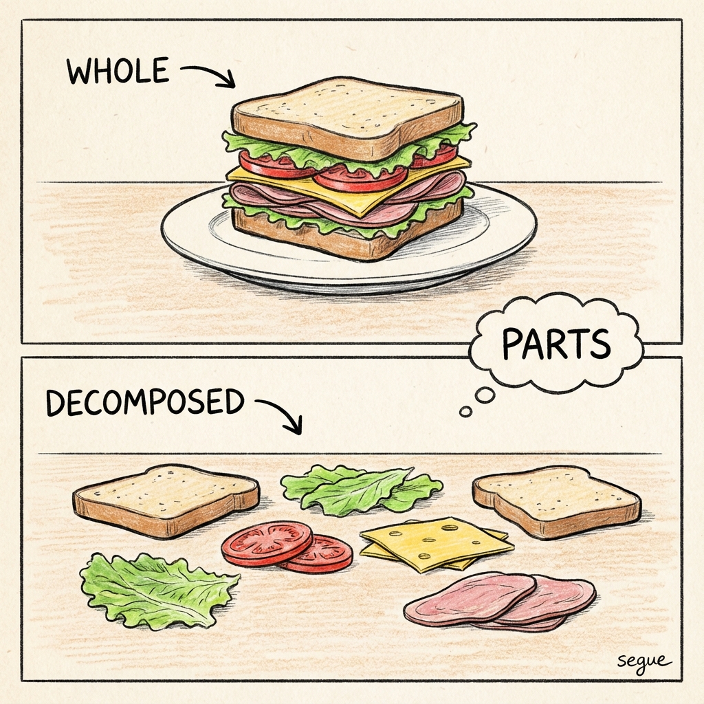 decompose
