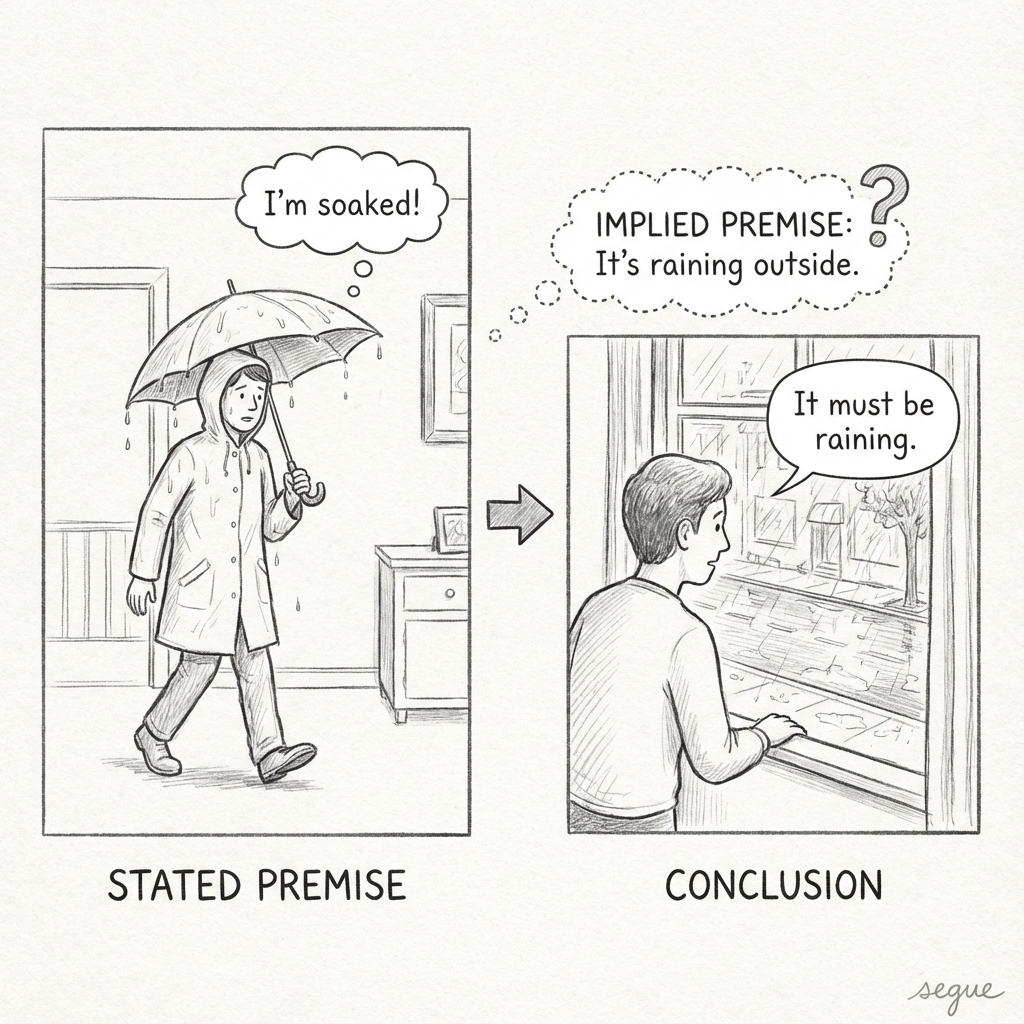 enthymeme