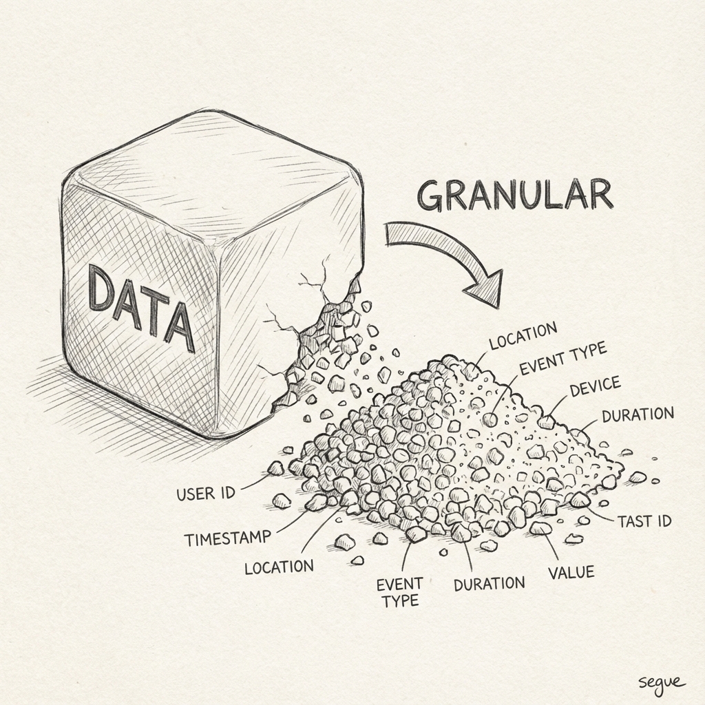 granular