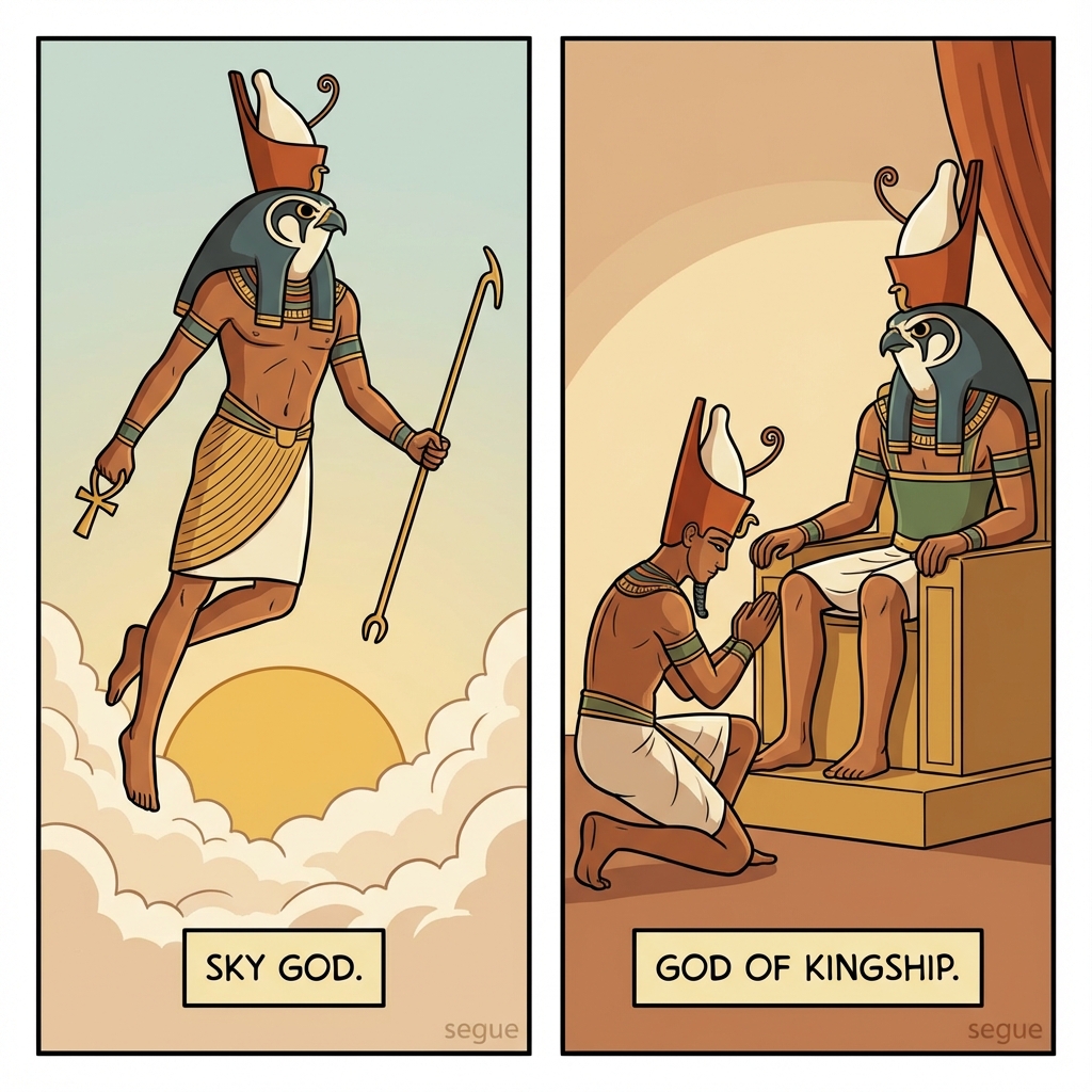 Horus