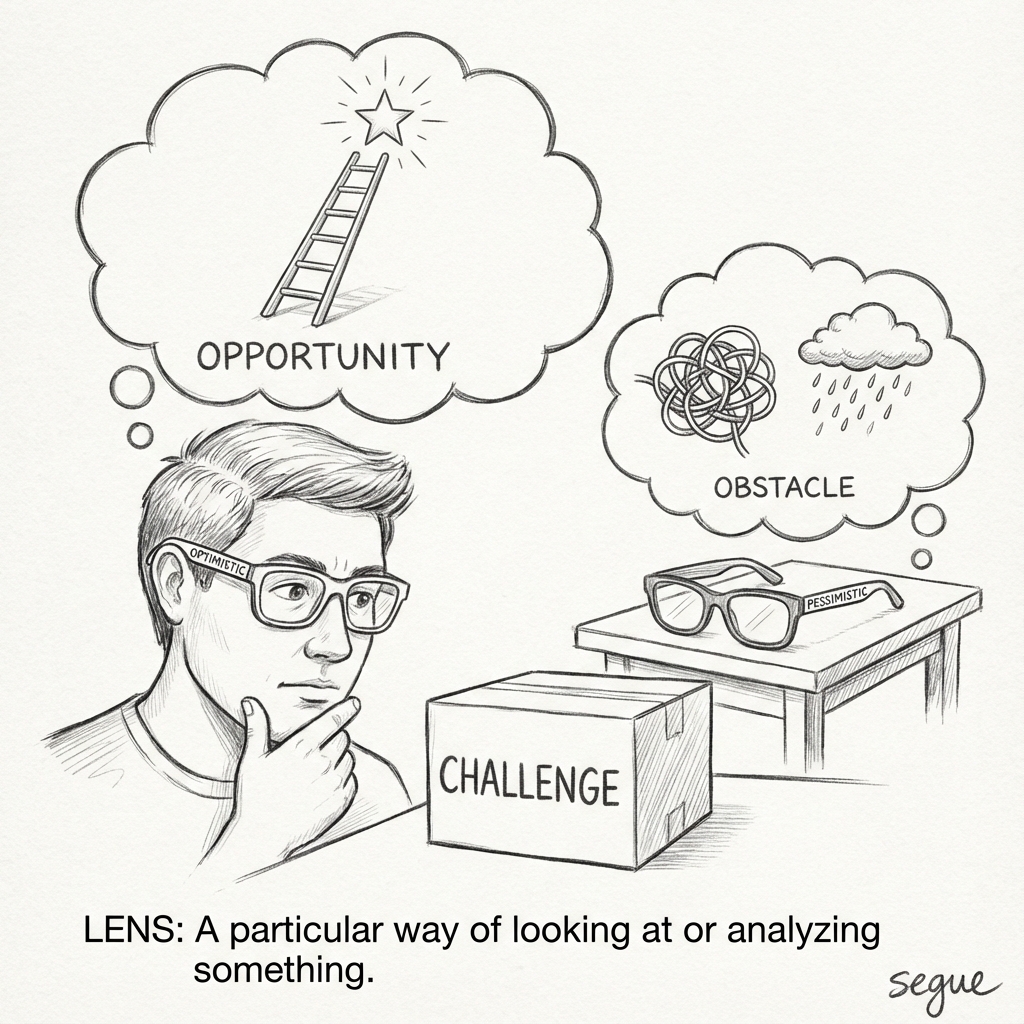 lens