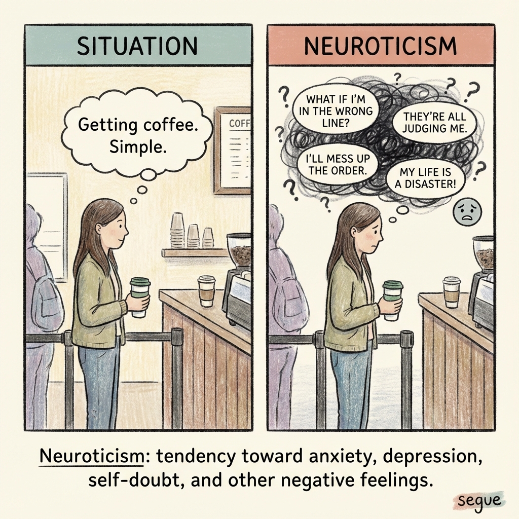 neuroticism