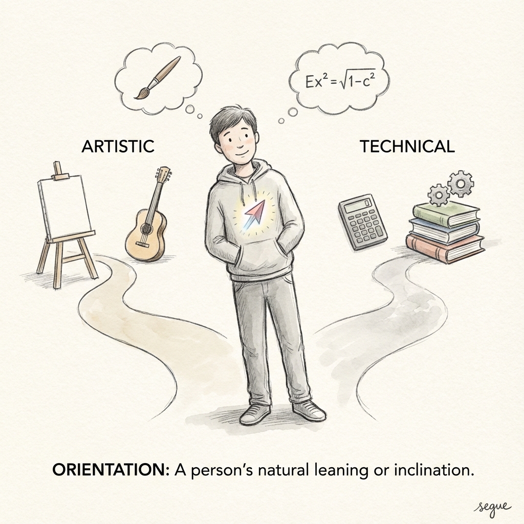 orientation