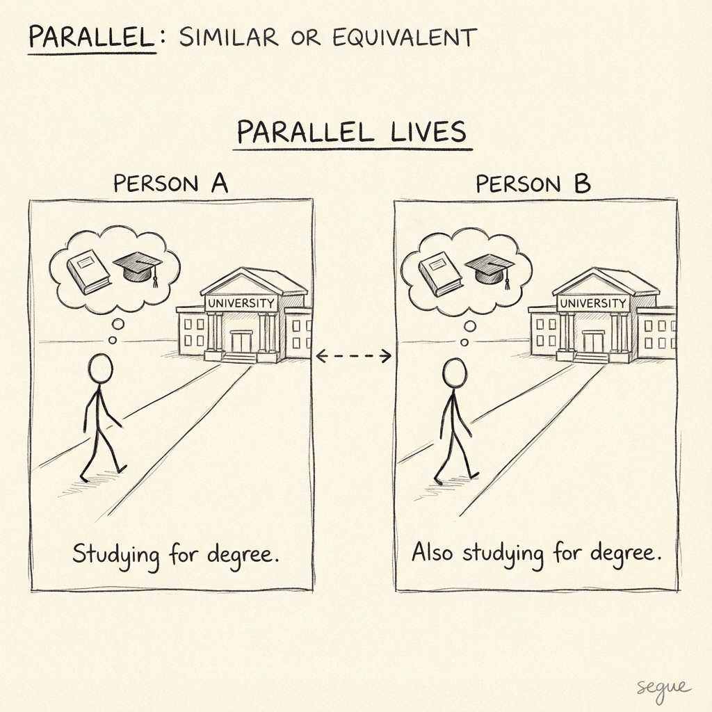 parallel