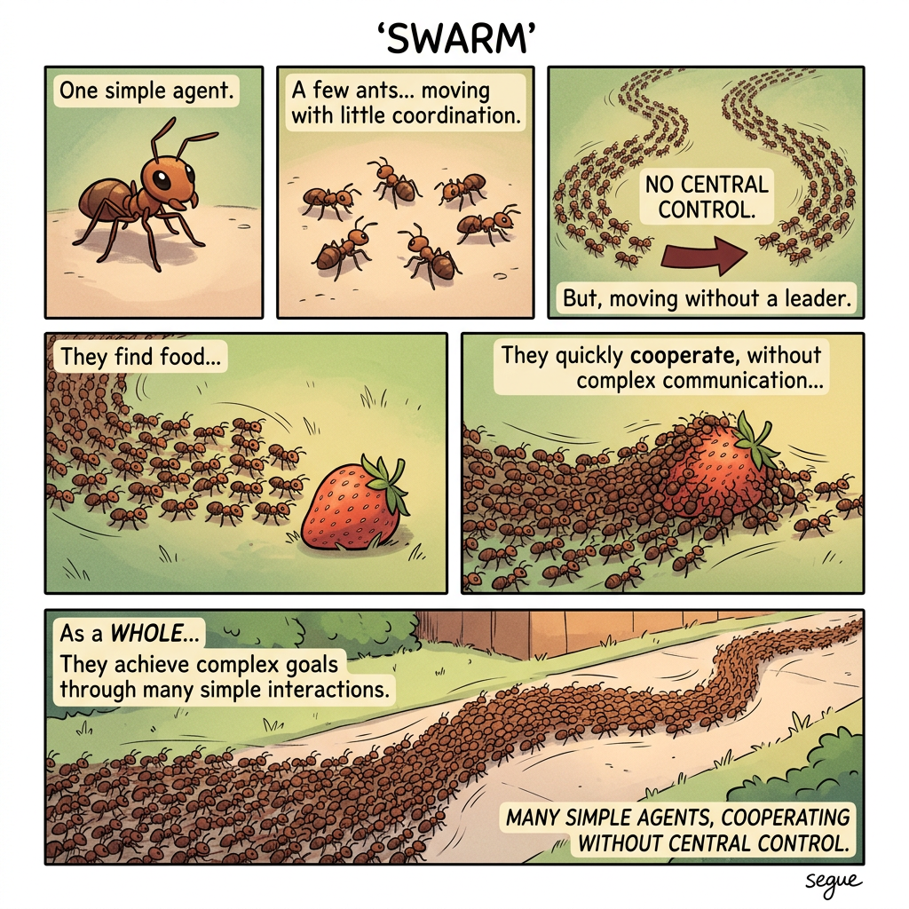 swarm