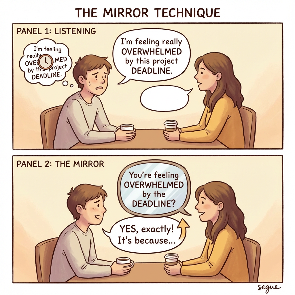 the mirror