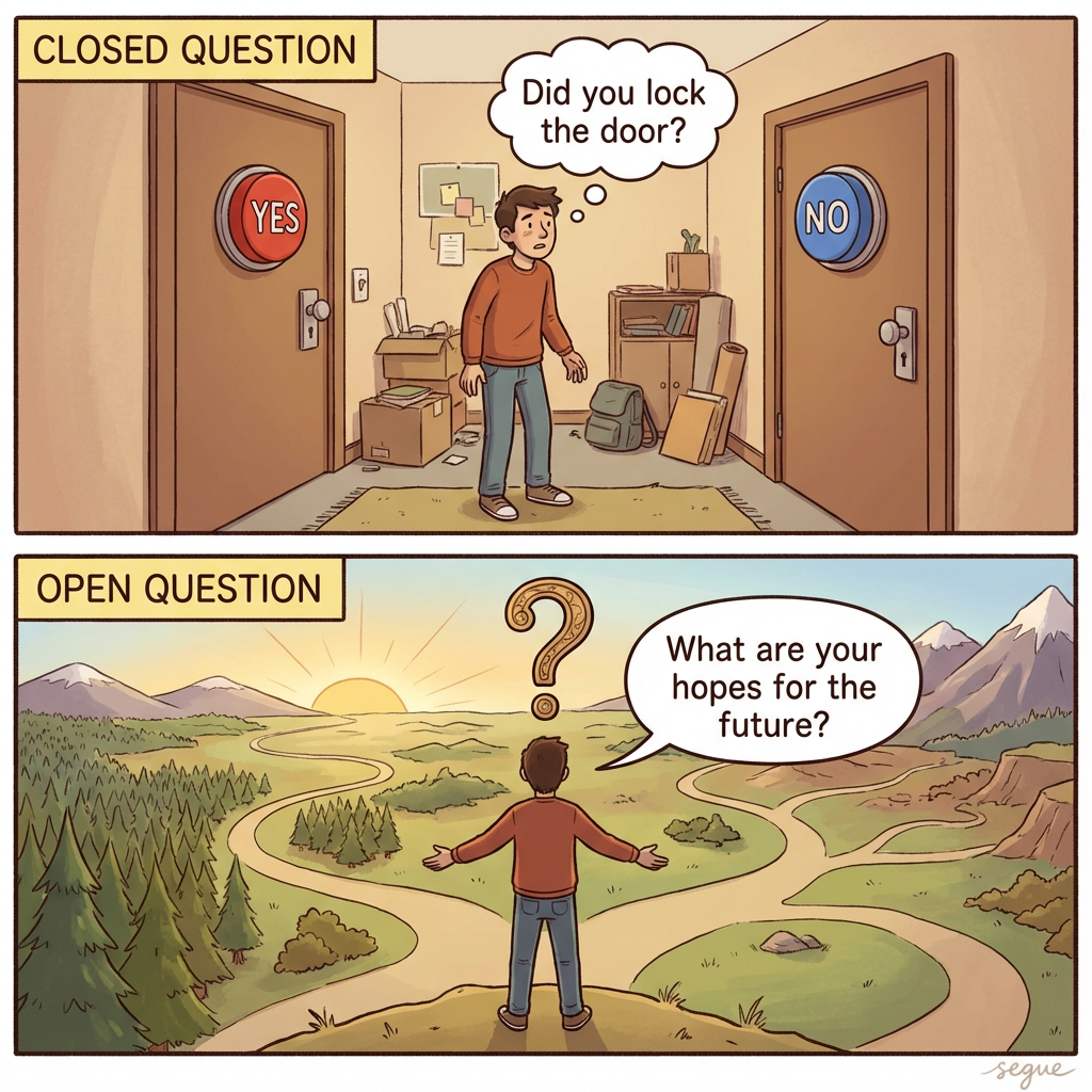 the open question
