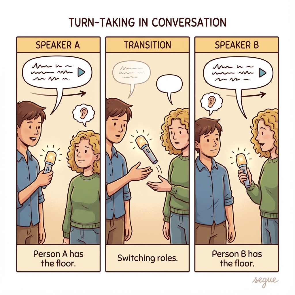 turn-taking